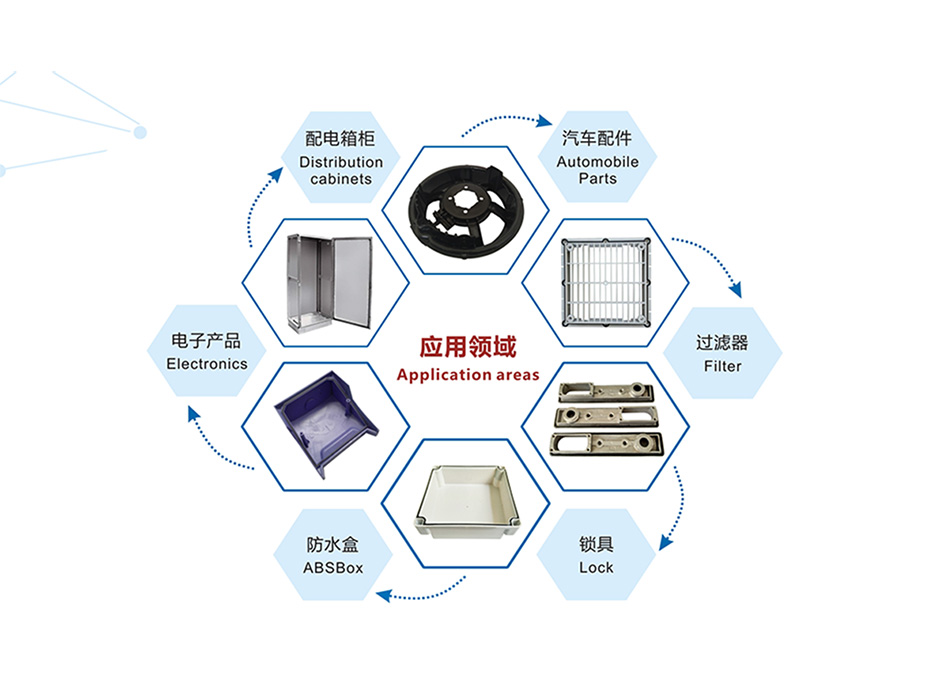 涂膠設(shè)備應(yīng)用領(lǐng)域